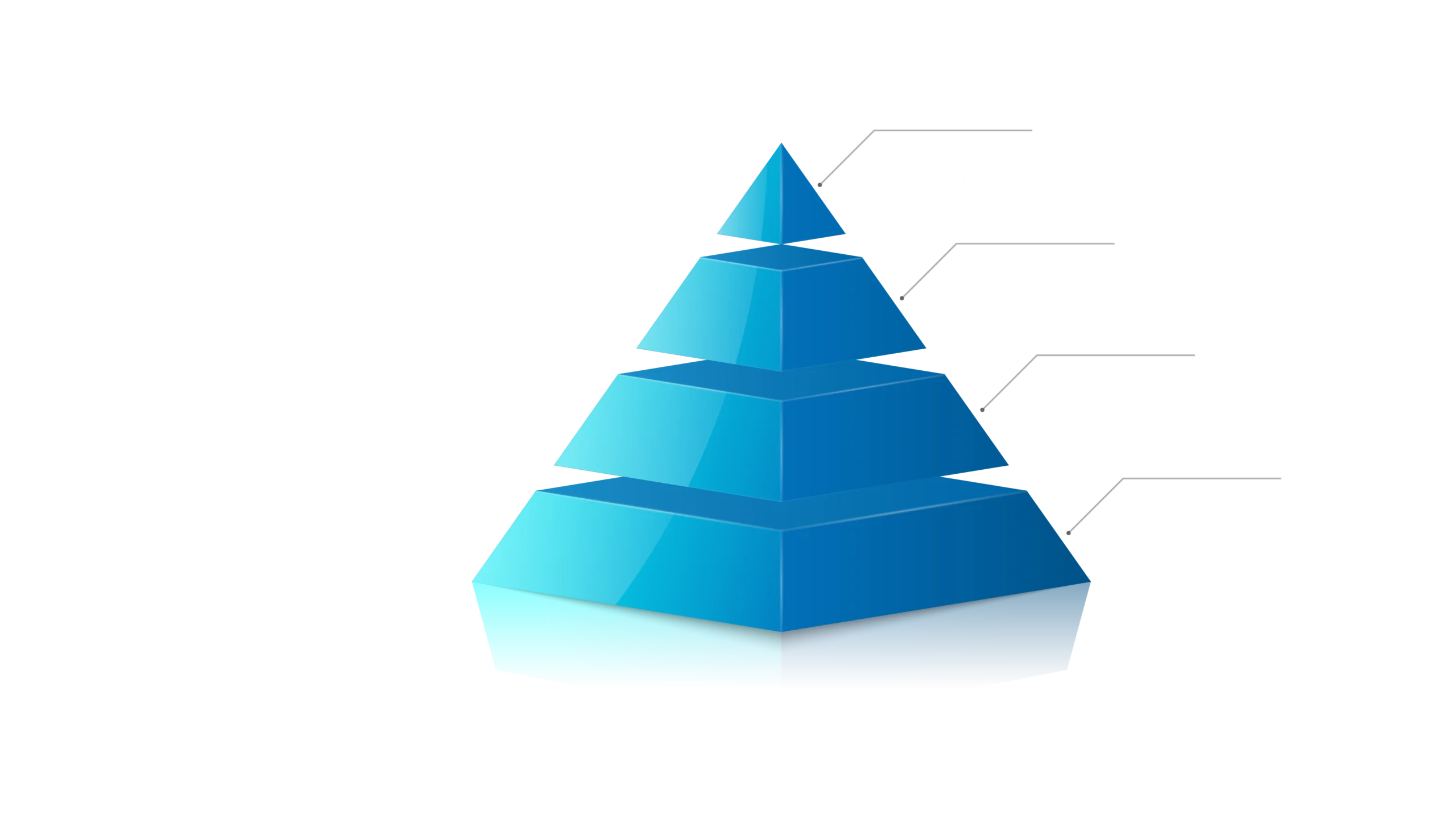 Temel Prensiplerimiz İhtiyaç Hiyerarşisi